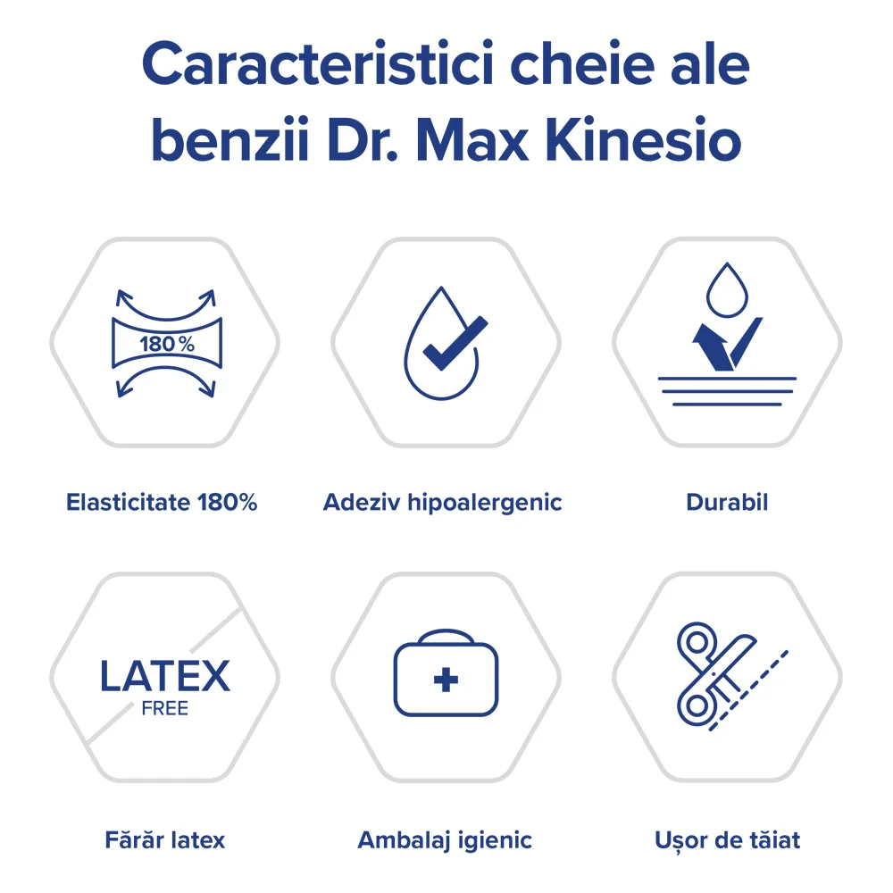 Dr. Max Banda Kinesio Roz 5cm x 5m, 1 bucata