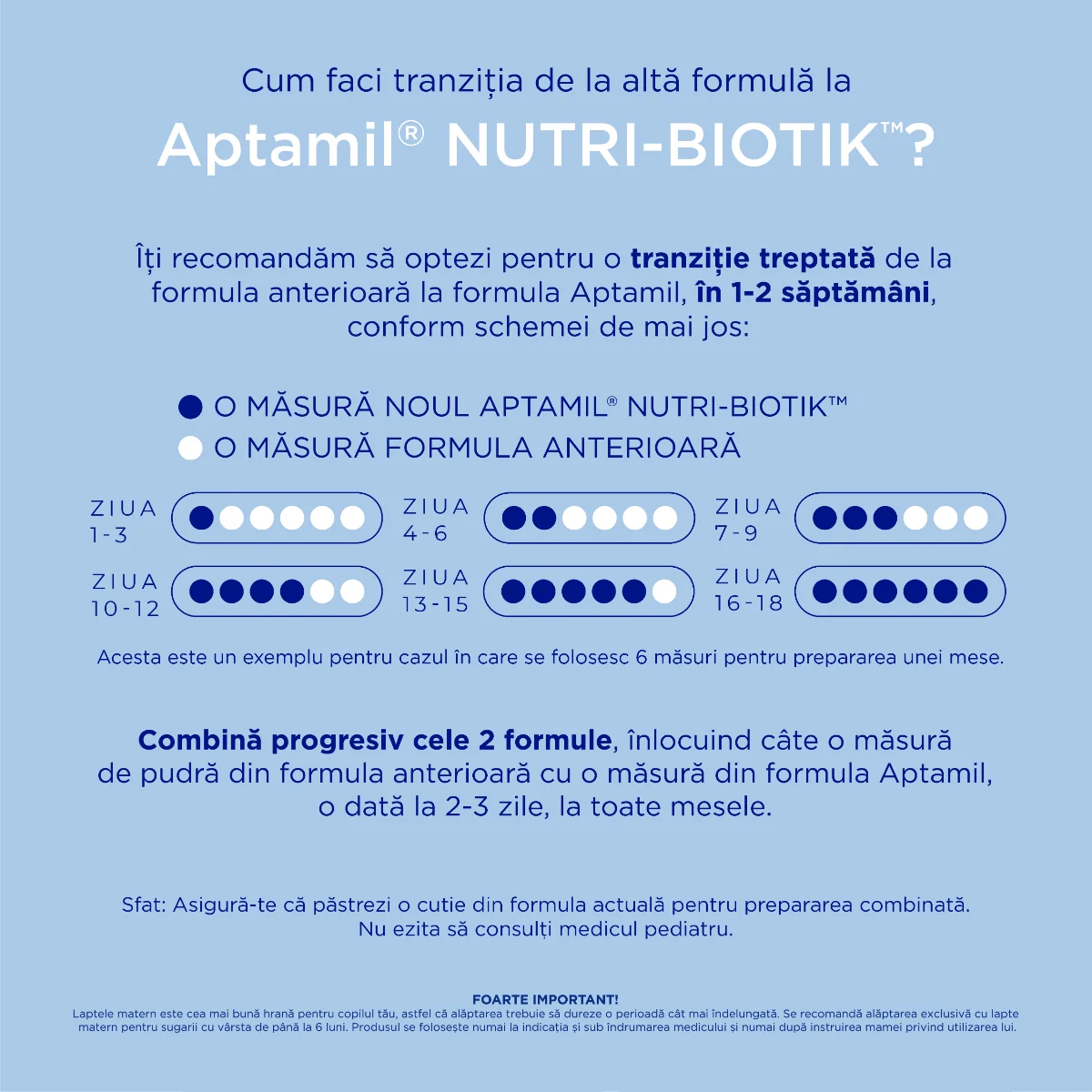 Formula de lapte pentru copii de varsta mica 1-2 ani NUTRI-BIOTIK 1+, 800g, Aptamil