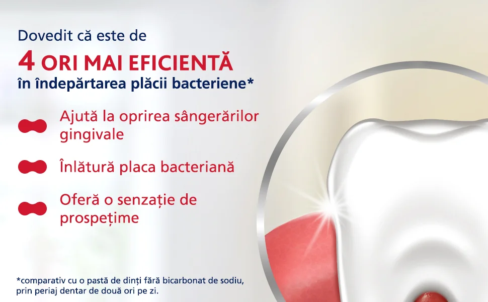 De 4 ori mai eficient Paradontax De 4 ori mai eficient Paradontax