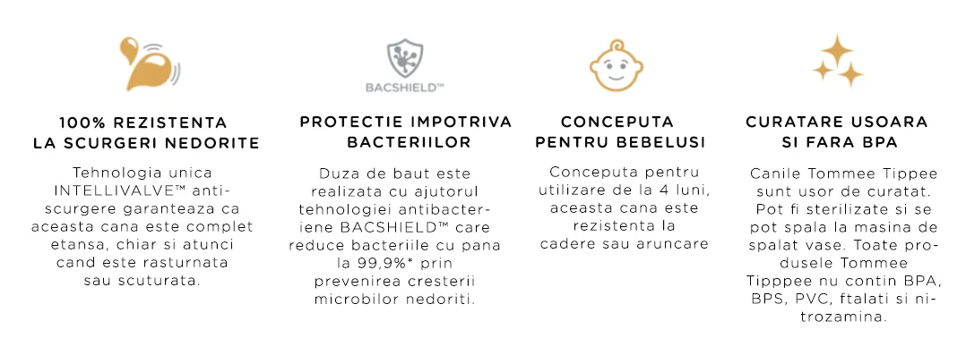 Cana Sippee cu protectie Bacshiled™ si capac pentru +4 luni Galben, 190ml, Tommee Tippee