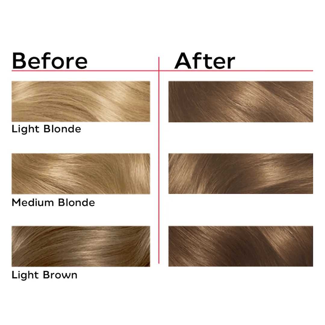 Vopsea de par permanenta 8/13 Blond mediu, 110ml, Londa