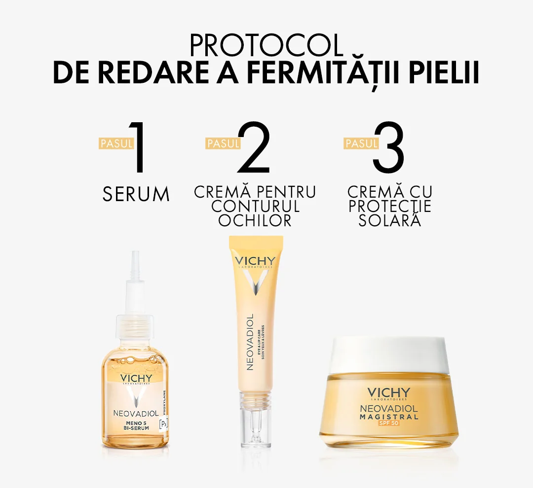 Protocolul de redare a fermitatii pielii