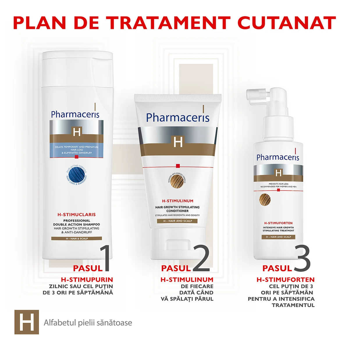 Sampon pentru stimularea cresterii parului si antimatreata Stimuclaris H, 250ml, Pharmaceris