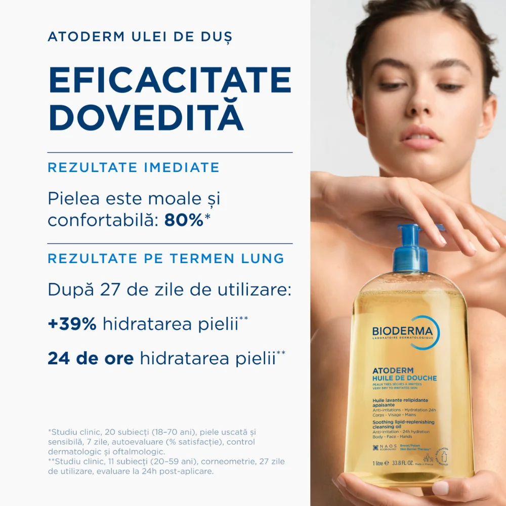 Atoderm ulei de dus - eficacitate dovedita