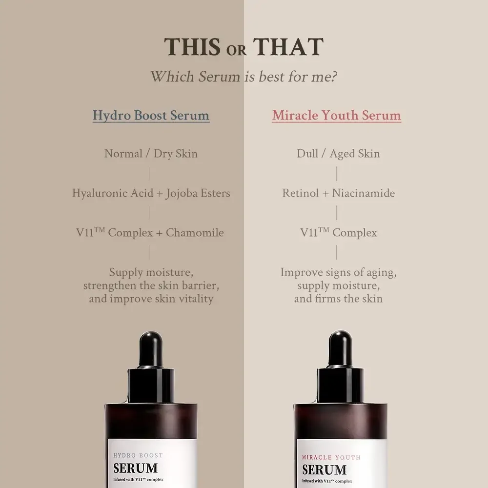 Ser facial anti-aging Miracle Youth, 50ml, Village 11 Factory