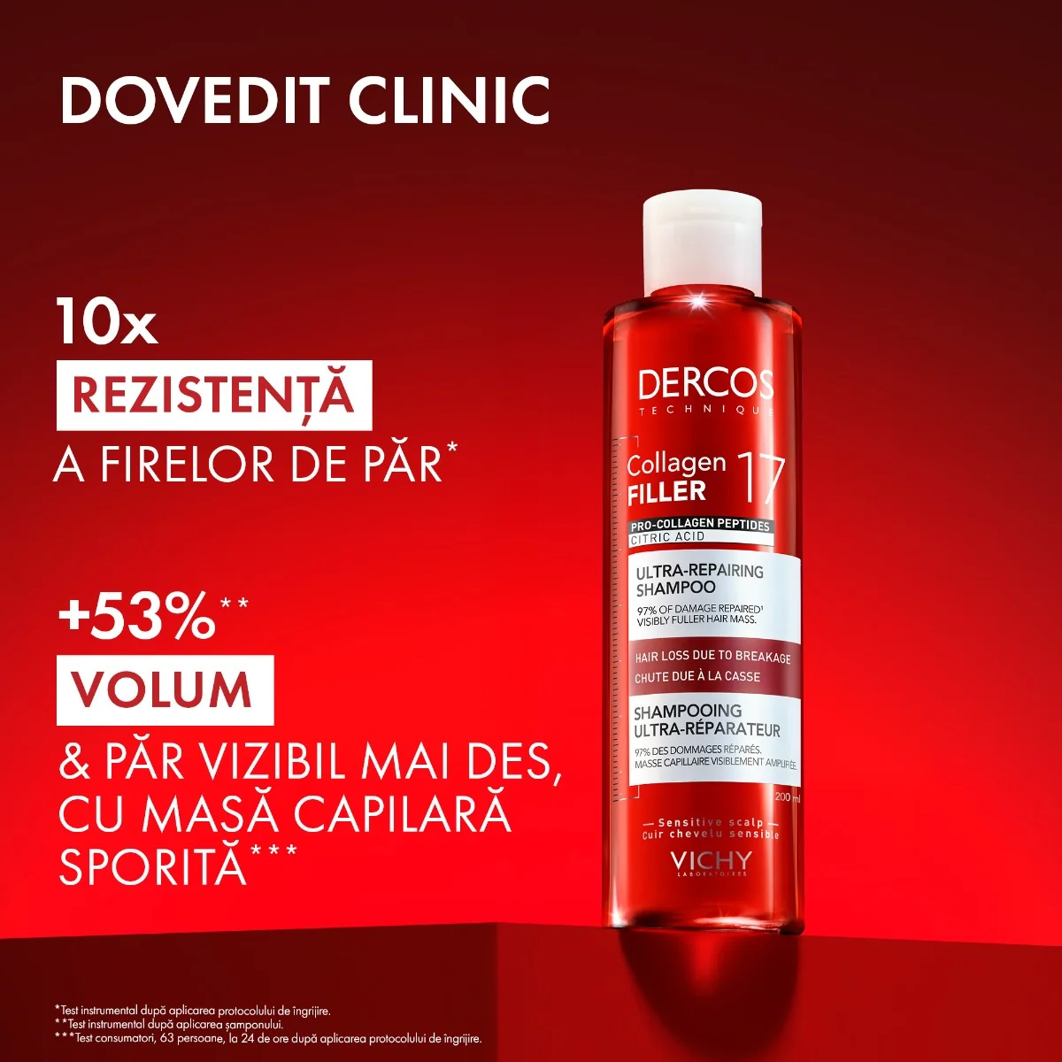 Sampon ultra-reparator pentru par deteriorat si fragil Dercos Collagen 17 Filler, 200ml, Vichy