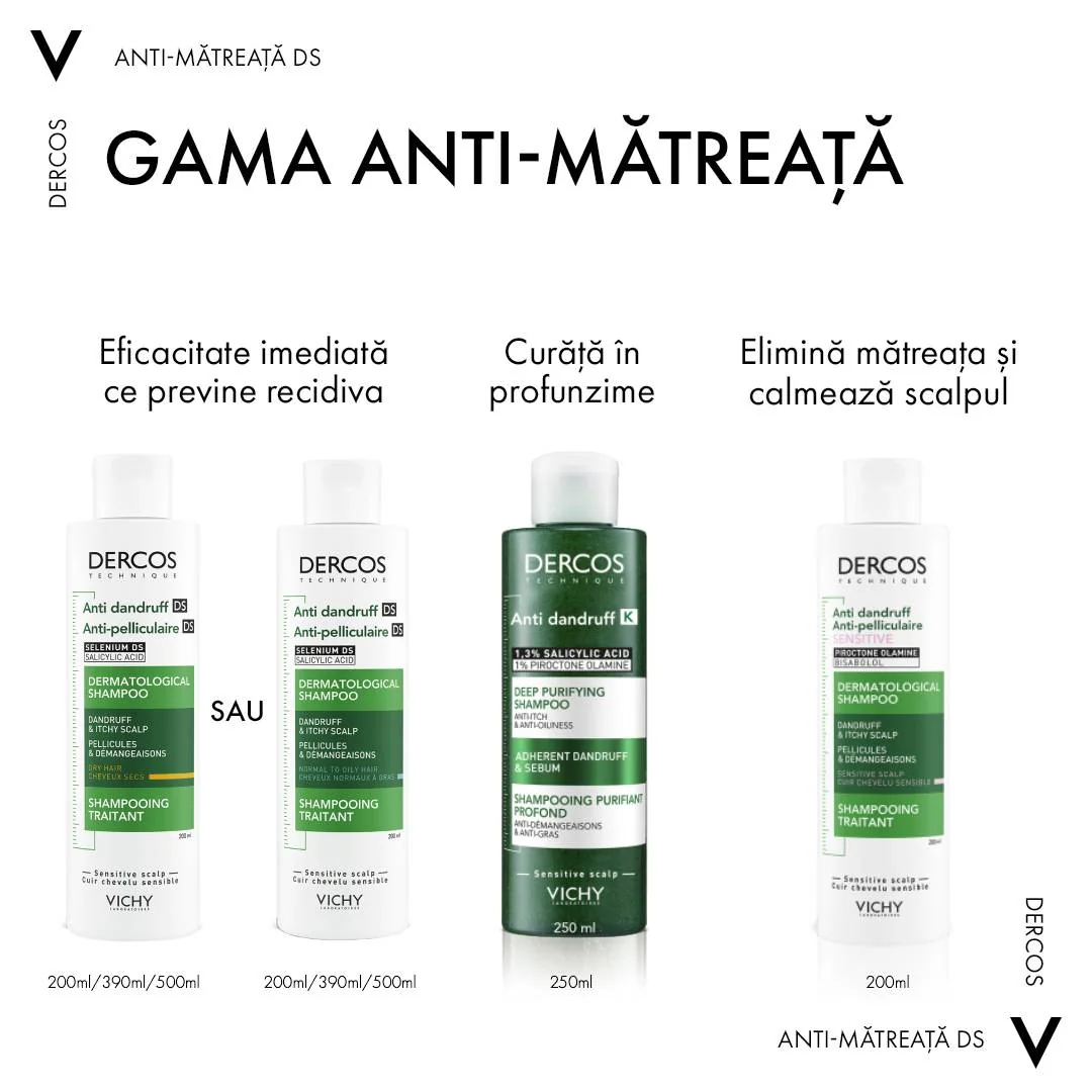 Sampon tratament anti-matreata grasa Dercos, 390ml, Vichy