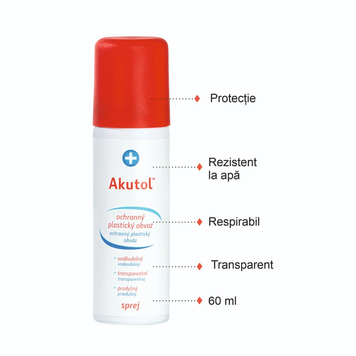 Spray pentru rani, 60ml, Akutol