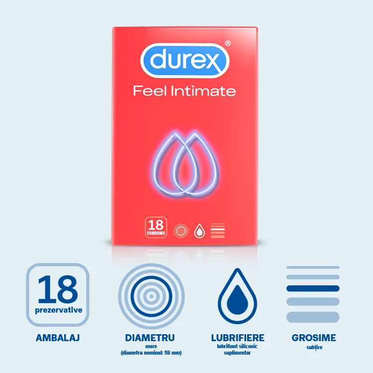 Prezervative Feel Intimate, 18 bucati, Durex 