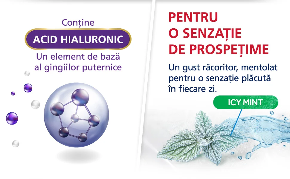 Formula cu acid hialuronic si aroma mentolata Icy Mint Formula cu acid hialuronic si aroma mentolata Icy Mint