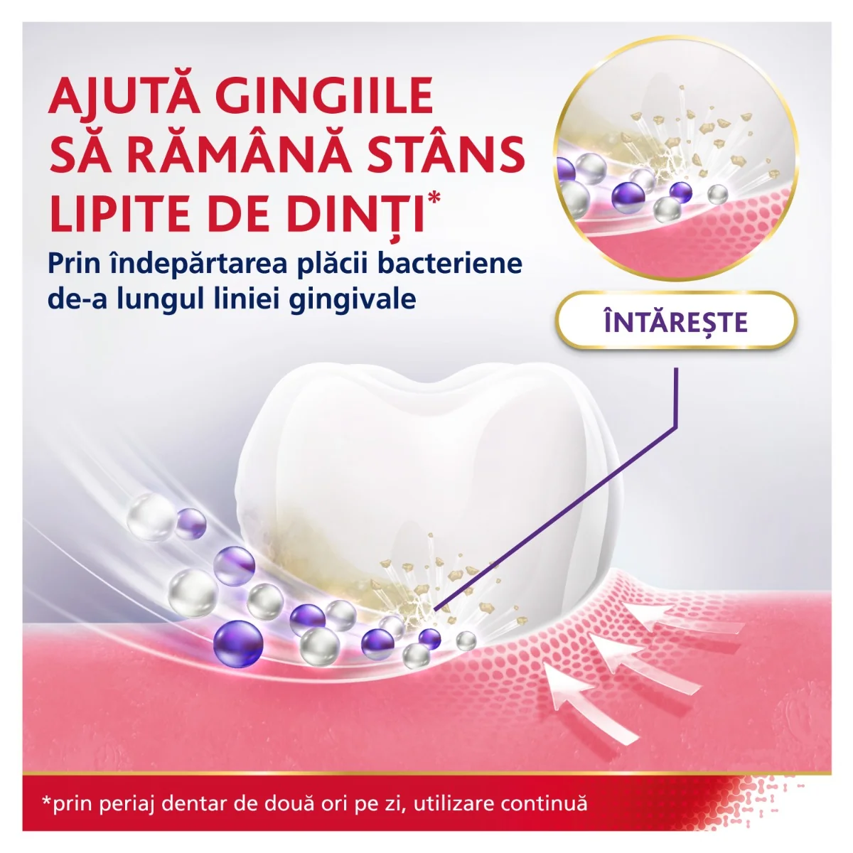 Apa de gura Gum Strengthen & Protect Icy Mint, 500ml, Parodontax