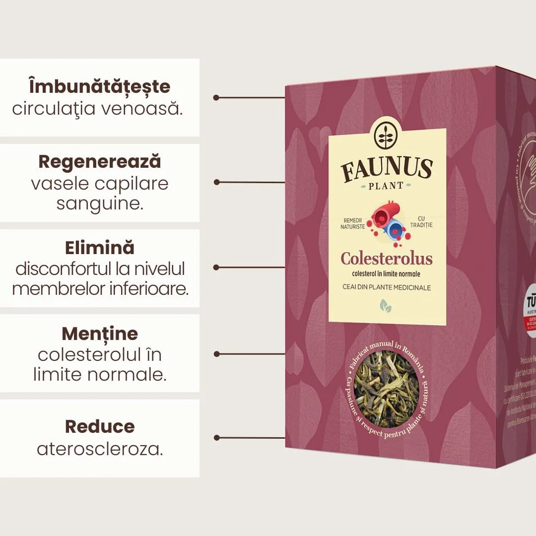 Ceai pentru colesterol si trigliceride marite Colesterolus, 90g, Faunus Plant