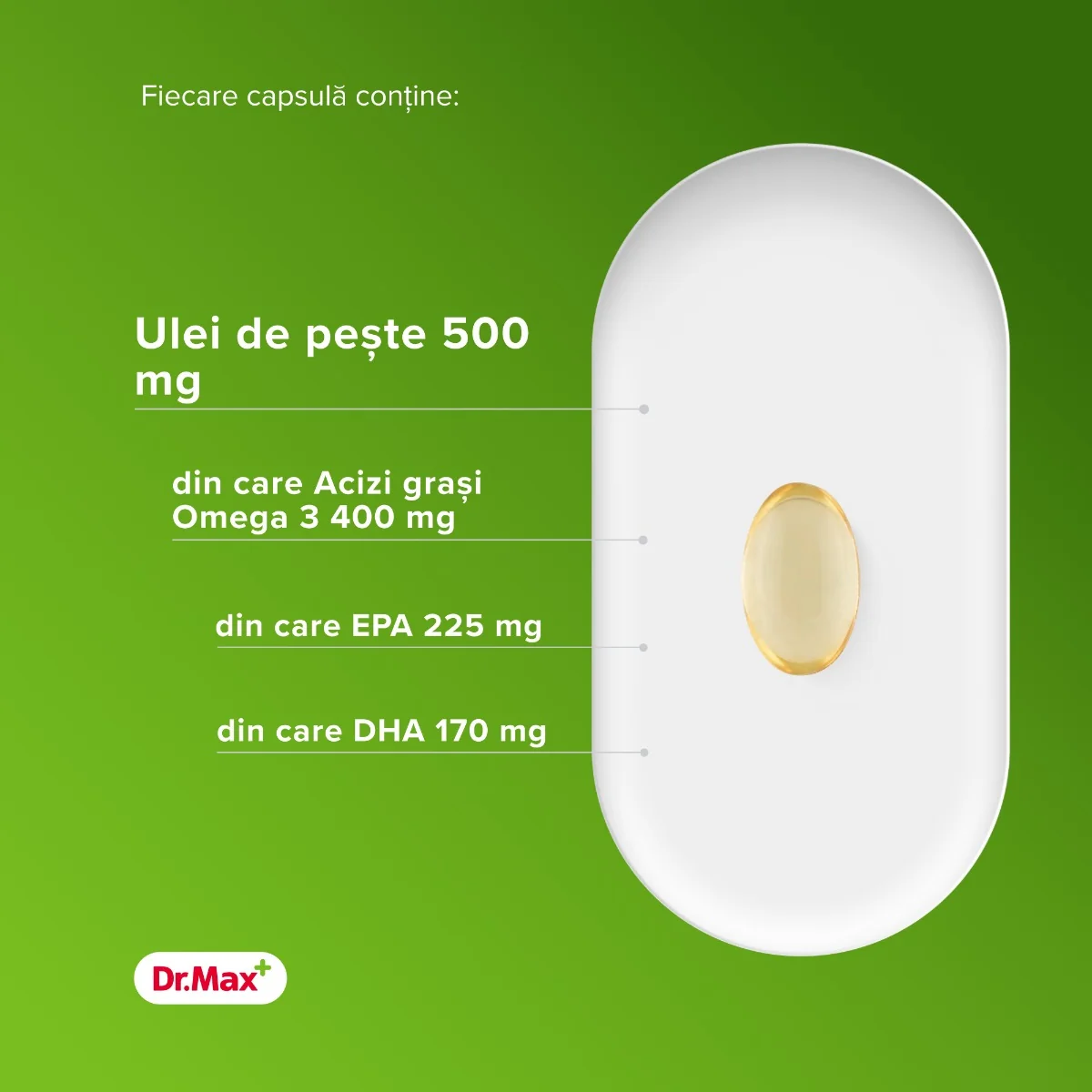 Dr. Max Omega 3 Premium, 30 capsule