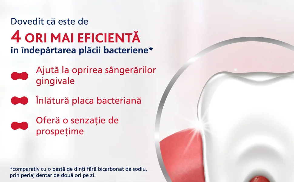Text Dovedit ca este de 4 ori mai eficienta in indepartarea placii bacteriene Text Dovedit ca este de 4 ori mai eficienta in indepartarea placii bacteriene