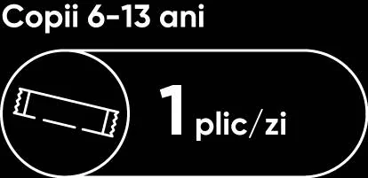 Mod de administrare Copii Mod de administrare Copii