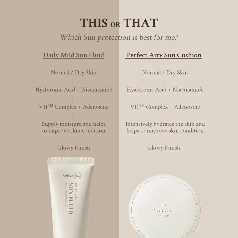 Crema de fata cu protectie solara SPF 50+ PA++++ Perfect Airy, 14g, Village 11 Factory