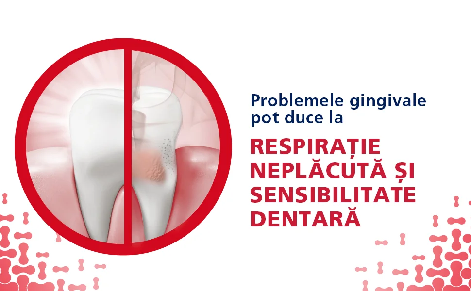 Combate respiratia neplacuta si sensibilitatea dentara Corega Combate respiratia neplacuta si sensibilitatea dentara Corega
