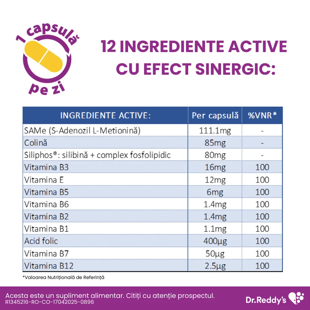 SilQ Forte, 15 capsule, Dr. Reddys