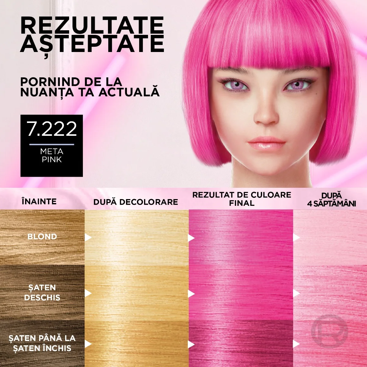 Vopsea de par semi-permanenta Preference MetaVivids 7.222 Meta Pink, 154ml, L'Oreal Paris