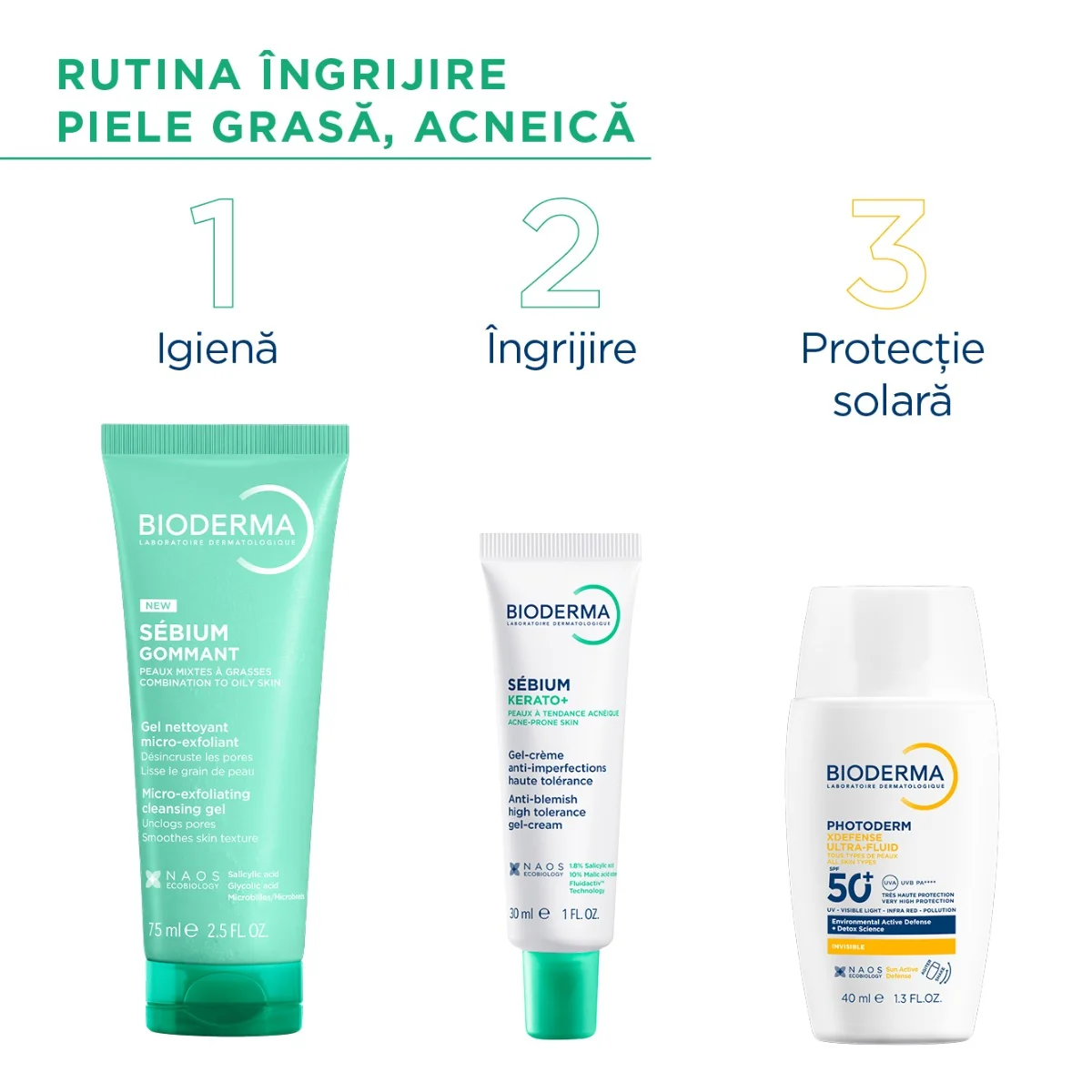 Gel exfoliant pentru curatarea tenului predispus la imperfectiuni Sebium, 75ml, Bioderma