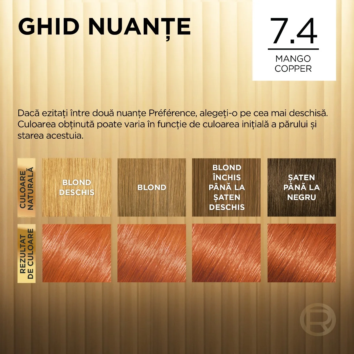 Vopsea de par permanenta cu amoniac Preference 7.4 Mango Dublin, 174ml, L'Oreal Paris
