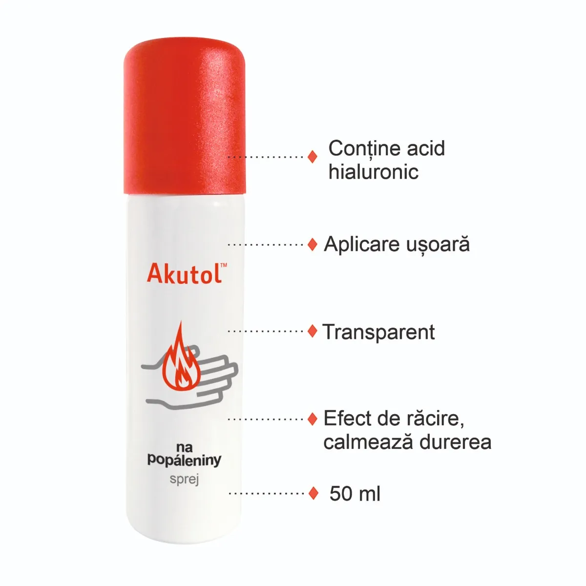 Spray pentru arsuri, 50ml, Akutol 