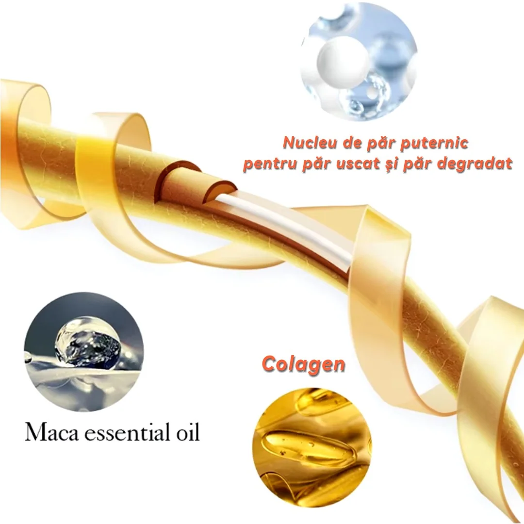 Spray leave-in cu protectie termica Maca Essence Repair Protein, 200ml, Karseell