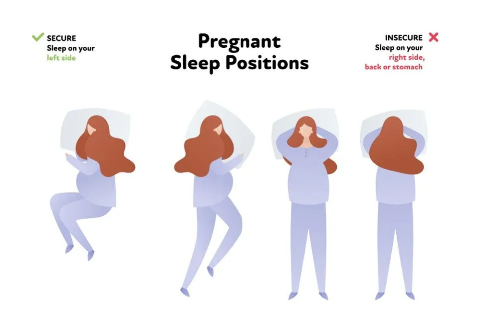 Somnul in sarcina: pozitii recomandate si sfaturi utile