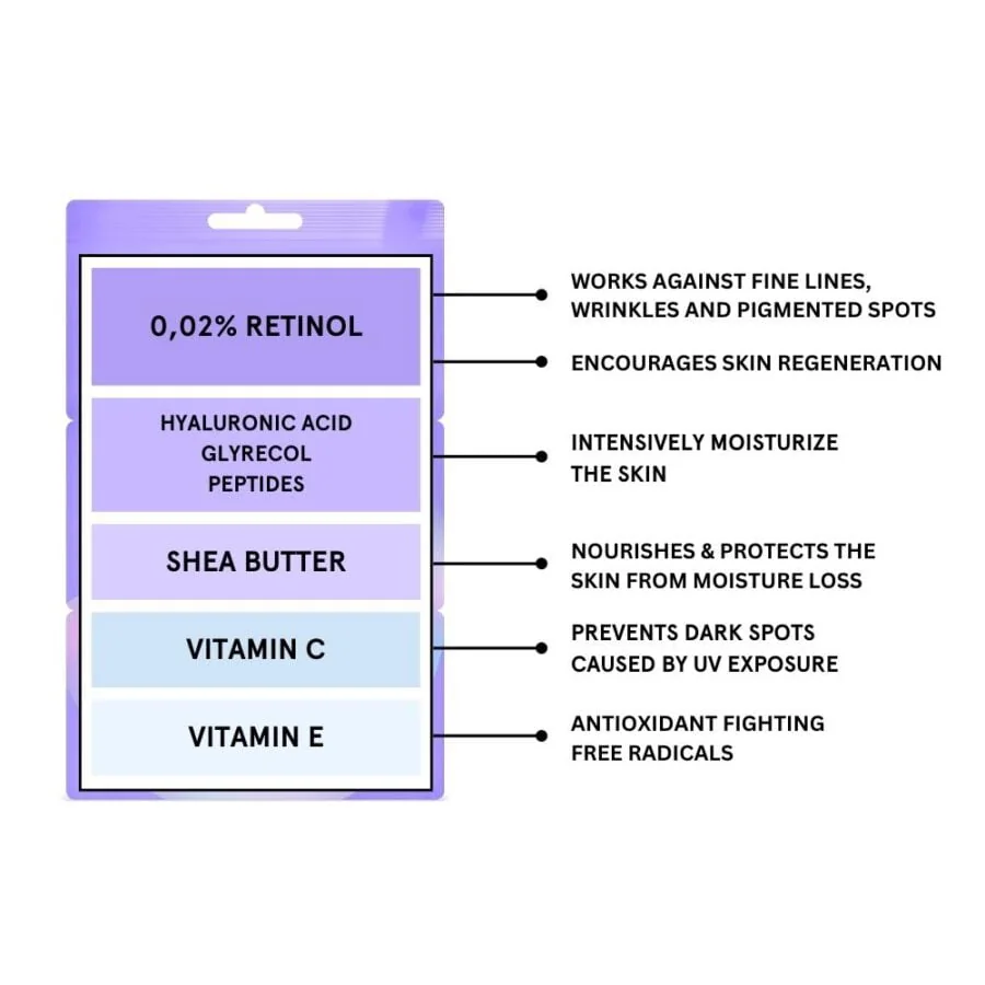 Set masti faciale gel cu retinol, 3 x 7 ml, Kilig