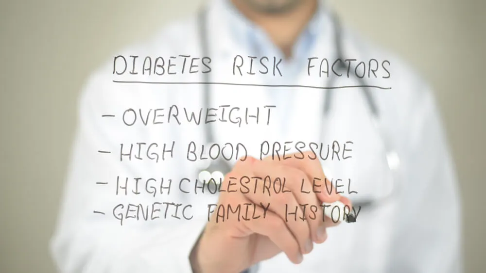 Diabetul gestational: Cauze, simptome si tratament