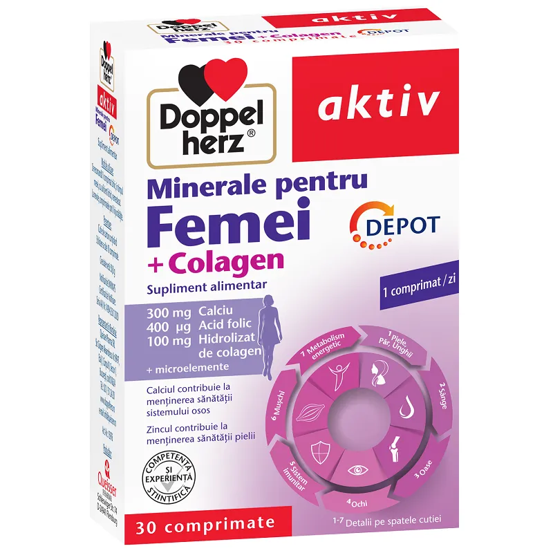 Minerale pentru Femei + Colagen Depot, 30 comprimate, Doppelherz aktiv