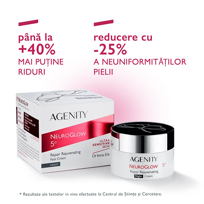 Crema de noapte cu efect de rejuvenare si reparare NeuroGlow 5, 50ml, Agenity
