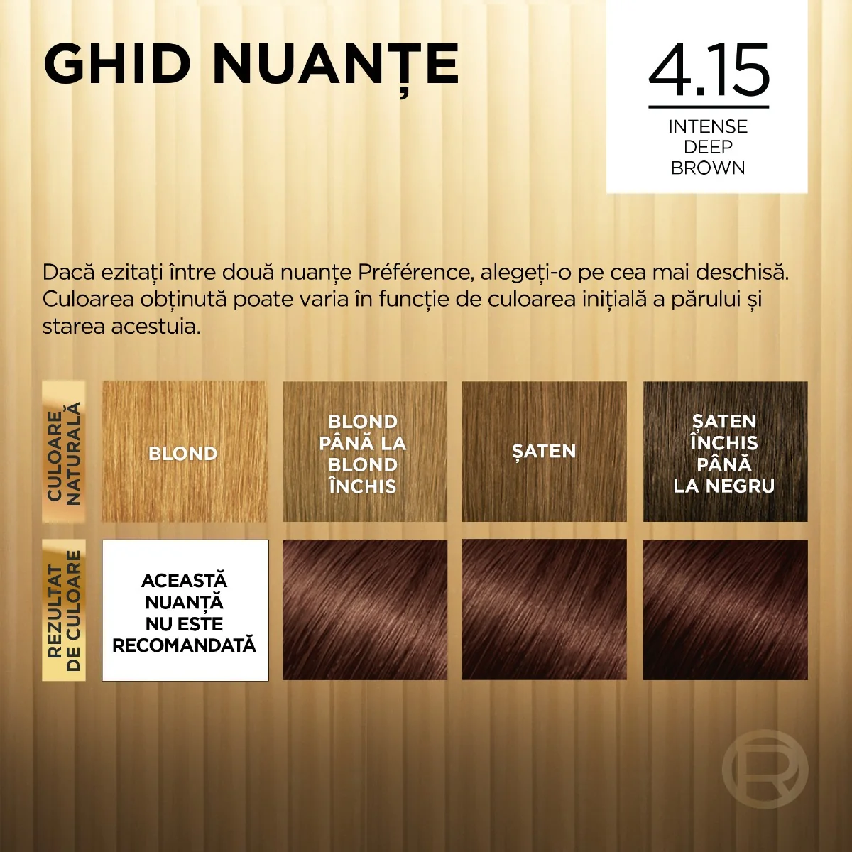 Vopsea de par permanenta cu amoniac Preference 4.15 Caracas, 174ml, L'Oreal Paris