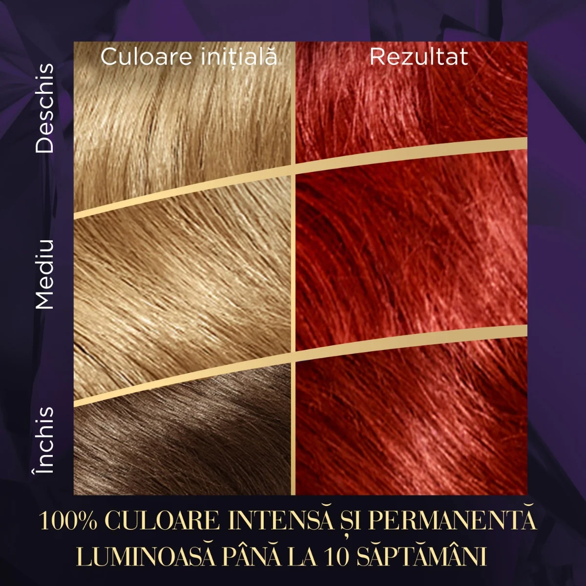 Vopsea de par permanenta Rosu Vulcanic 77/44 Color Perfect, 135ml, Wella