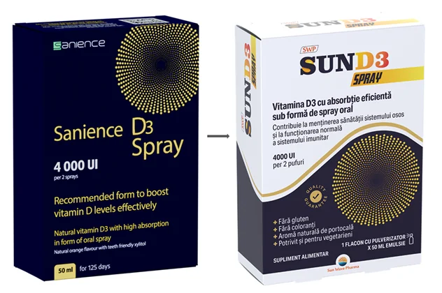Sun D3 Spray 4000UI, 50ml, Sun Wave Pharma