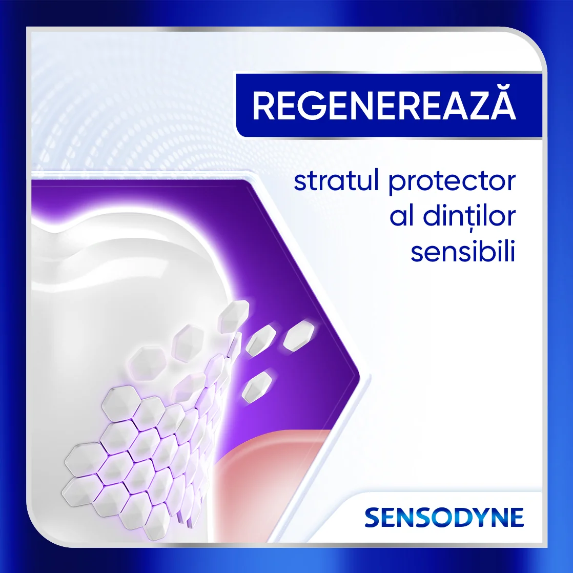 Pasta de dinti Clinical Repair Active Clean, 75ml, Sensodyne