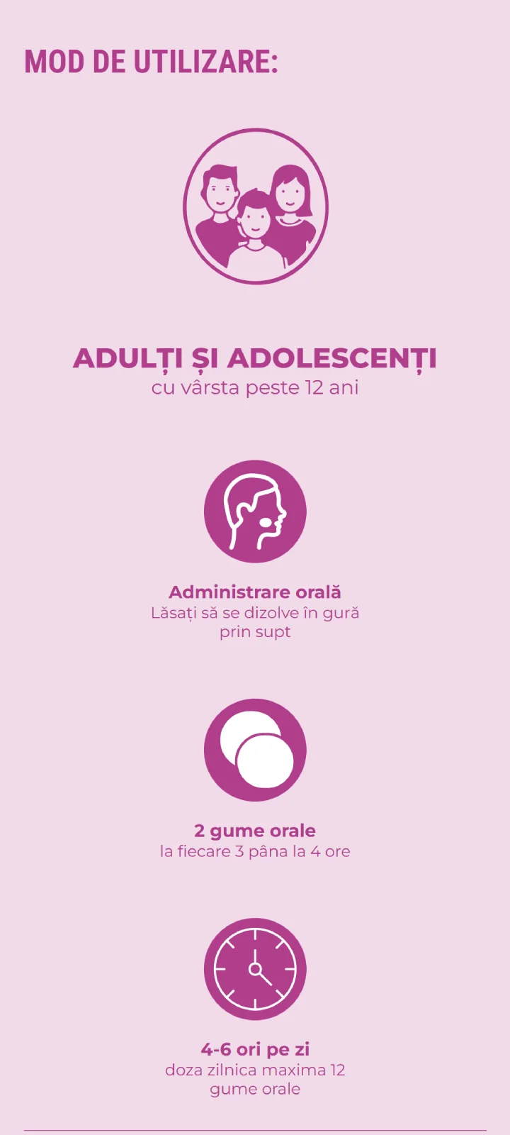 Mod de utilizare adulti si adolescenti cu varsta peste 12 ani Mod de utilizare adulti si adolescenti cu varsta peste 12 ani