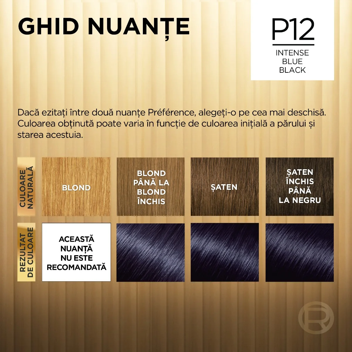 Vopsea de par permanenta cu amoniac Preference P12 Seoul Blue Black Pearl, 174ml, L'Oreal Paris