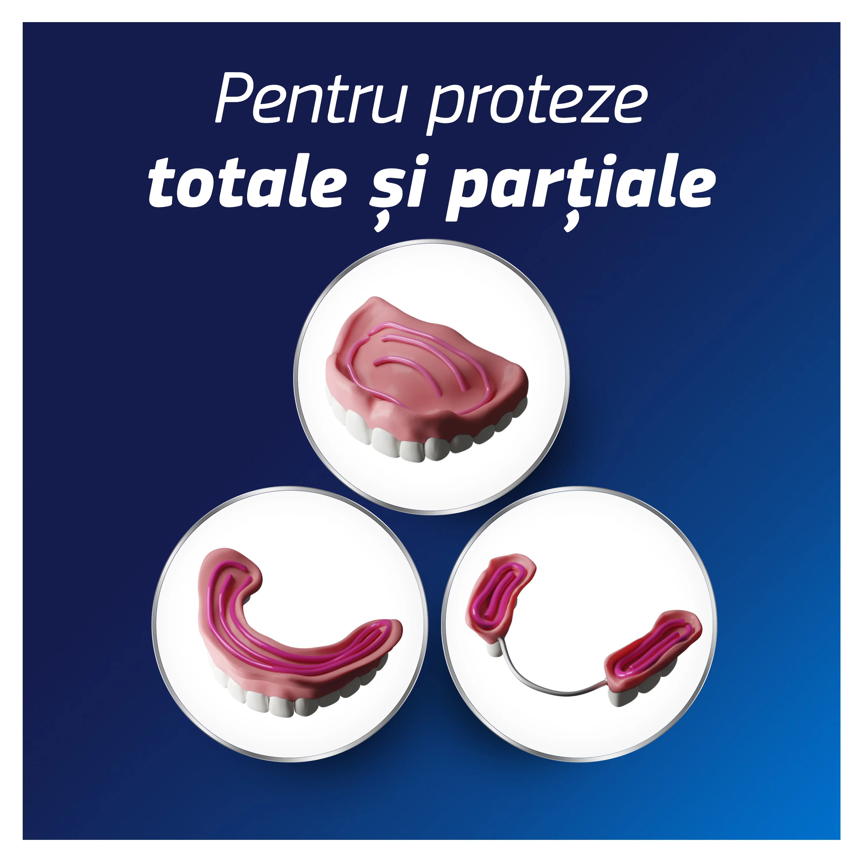 Pentru proteze totale si partiale Pentru proteze totale si partiale