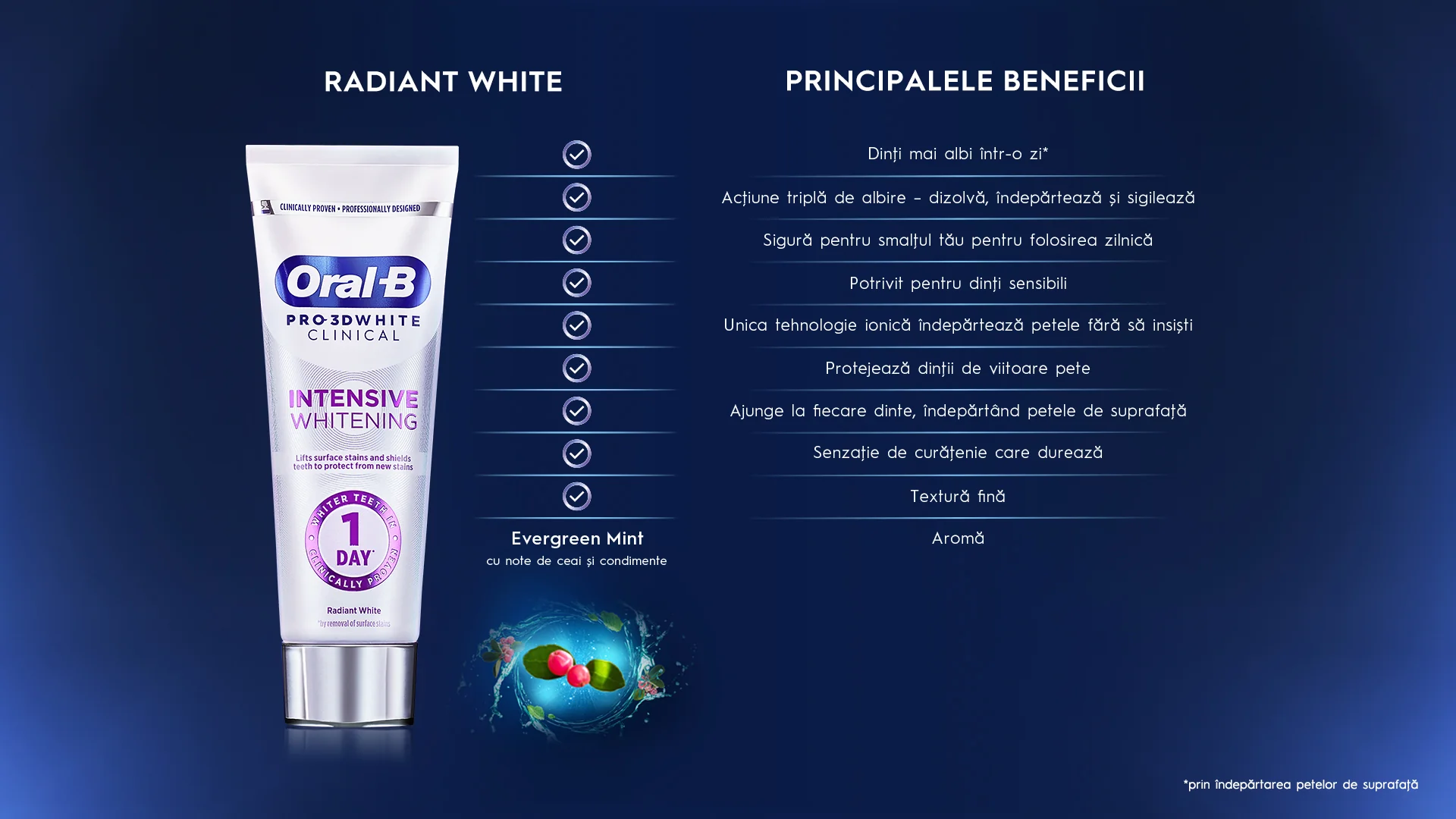 Pasta de dinti Clinical Intensive Whitening, 75ml, Oral-B