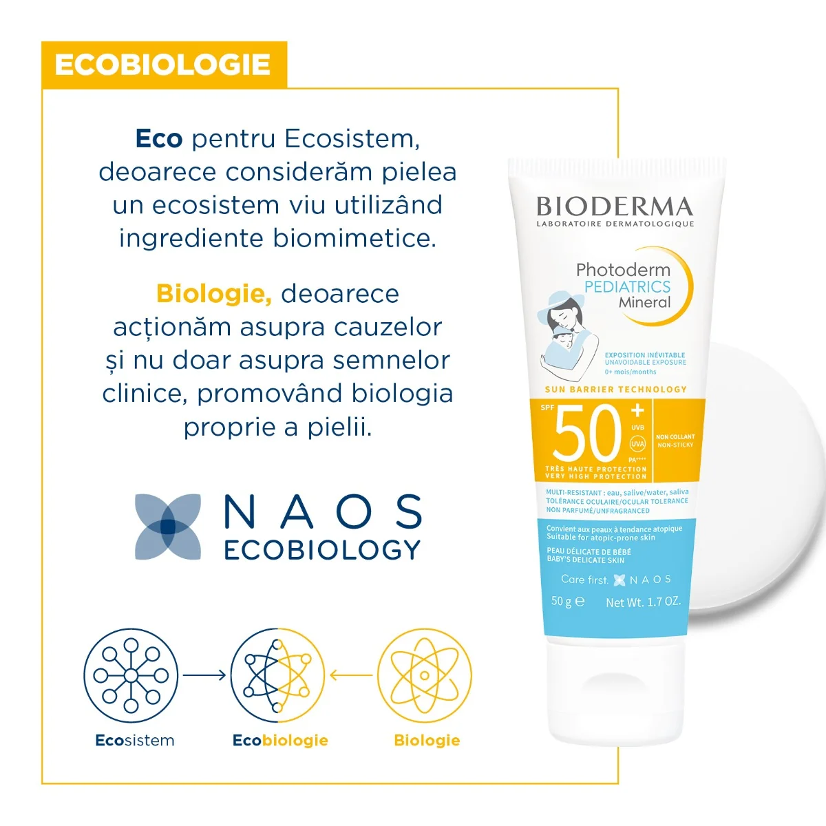 Fluid cu protectie solara SPF 50+ pentru copii Photoderm Pediatrics Mineral, 50g, Bioderma