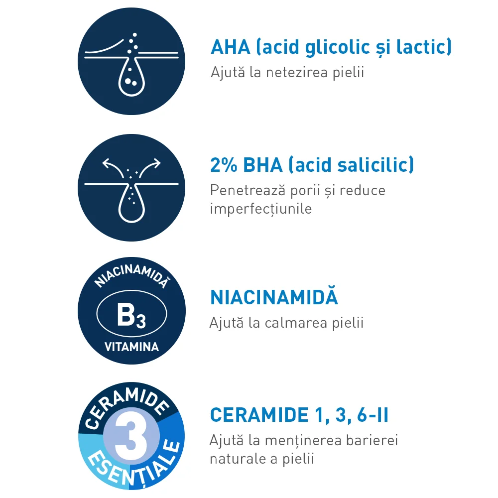 Gel anti-imperfectiuni ten cu tendinta acneica cu AHA si BHA, 40ml, CeraVe