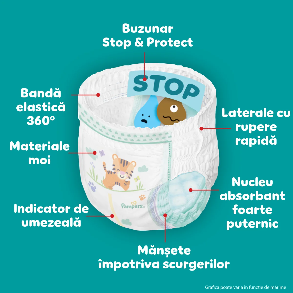 Scutece Active Baby Pants pentru 13-19kg Marimea 6, 19 bucati, Pampers