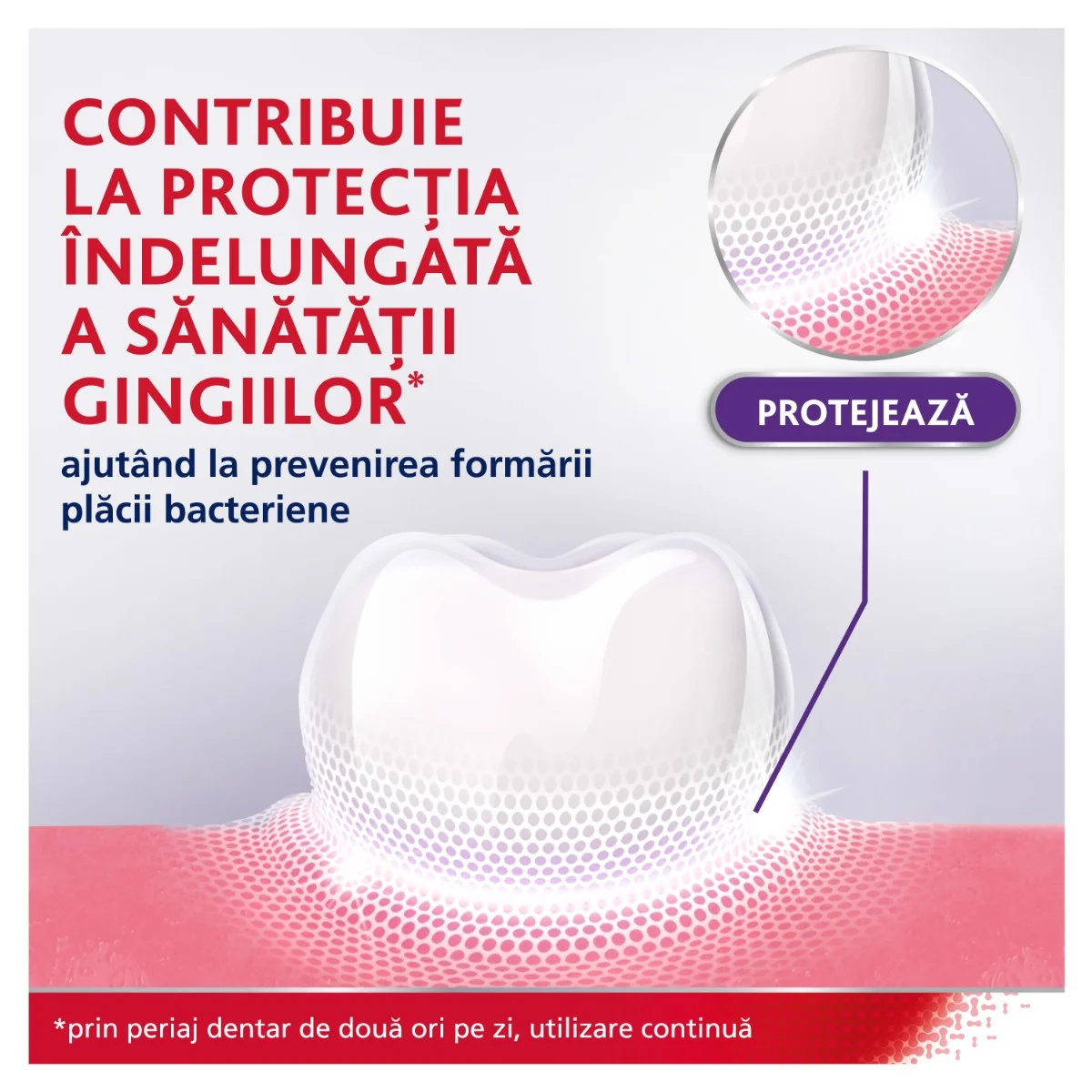 Pasta de dinti Gum Strengthen & Protect Whitening, 75ml, Parodontax