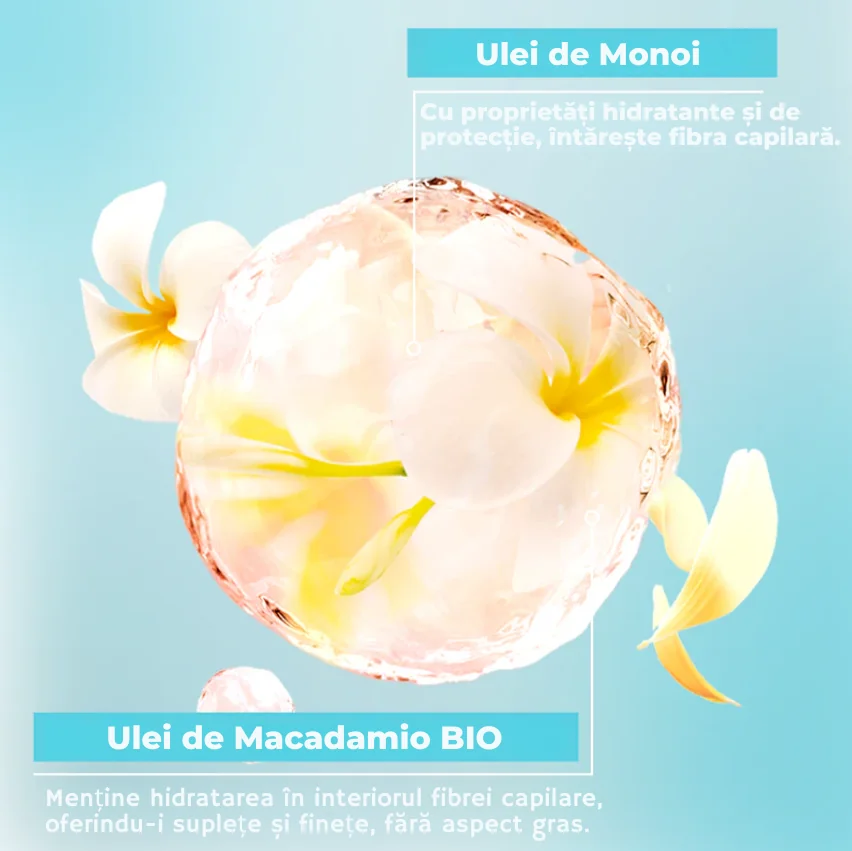 Masca balsam hidratanta 2 in 1 pentru par uscat cu Monoi si Uleiuri organice de Macadamia, 300ml, Energie Fruit