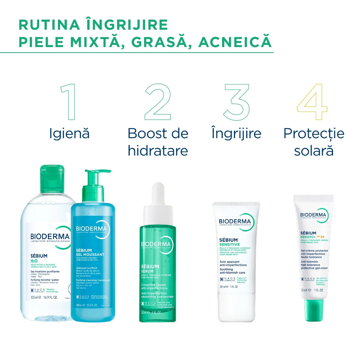 Gel Sebium Sensitive, 30ml, Bioderma