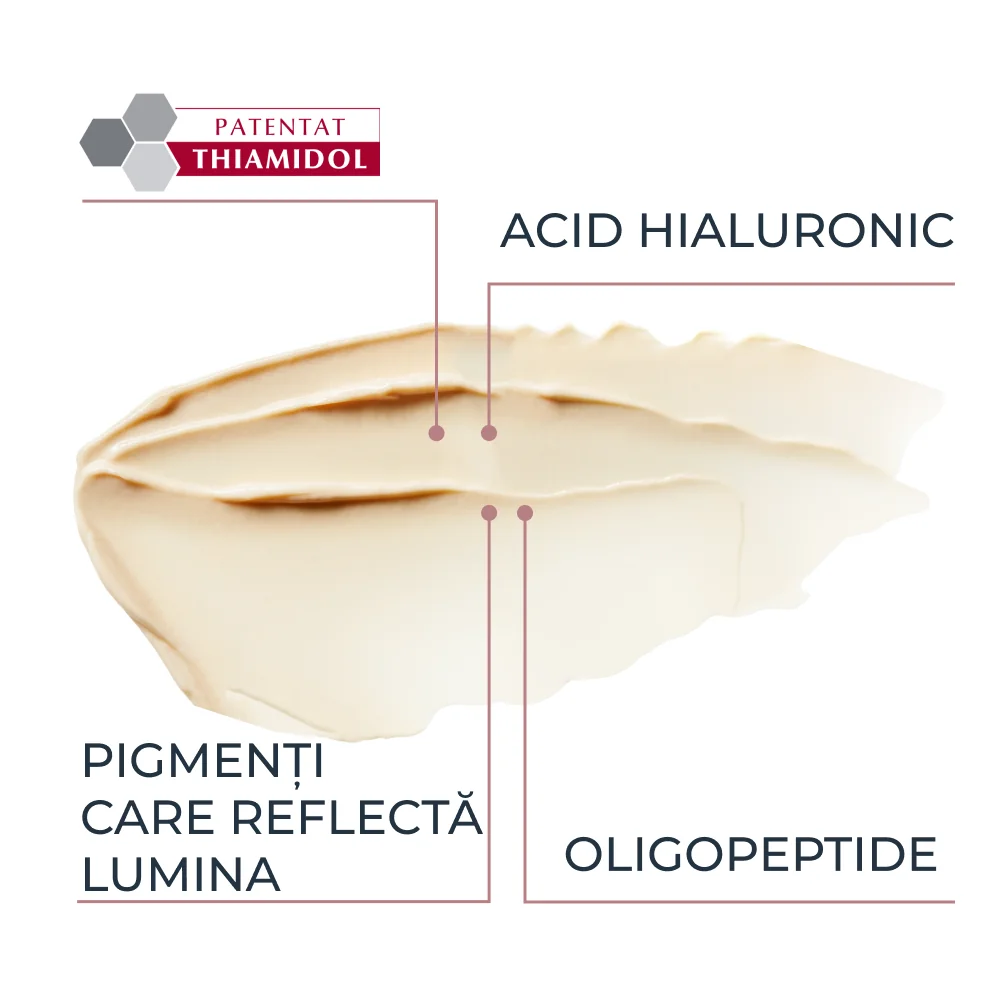 Tratament corector pentru cearcane Anti Pigment 15ml Eucerin compozitie Tratament corector pentru cearcane Anti Pigment 15ml Eucerin compozitie