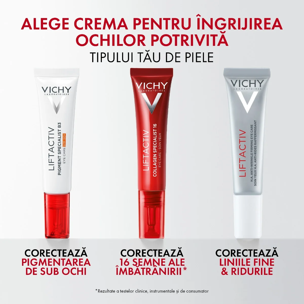 Crema pentru ingrijirea zonei ochilor LiftActiv B3 Pigment Specialist SPF50+ cu Melasyl™, 15ml, Vichy