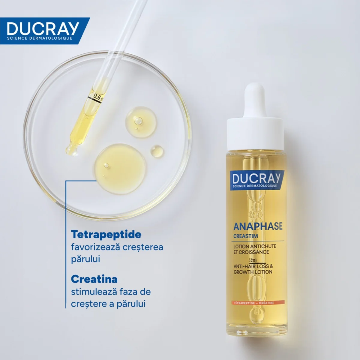 Lotiune impotriva caderii parului Anaphase Creastim, 60ml, Ducray