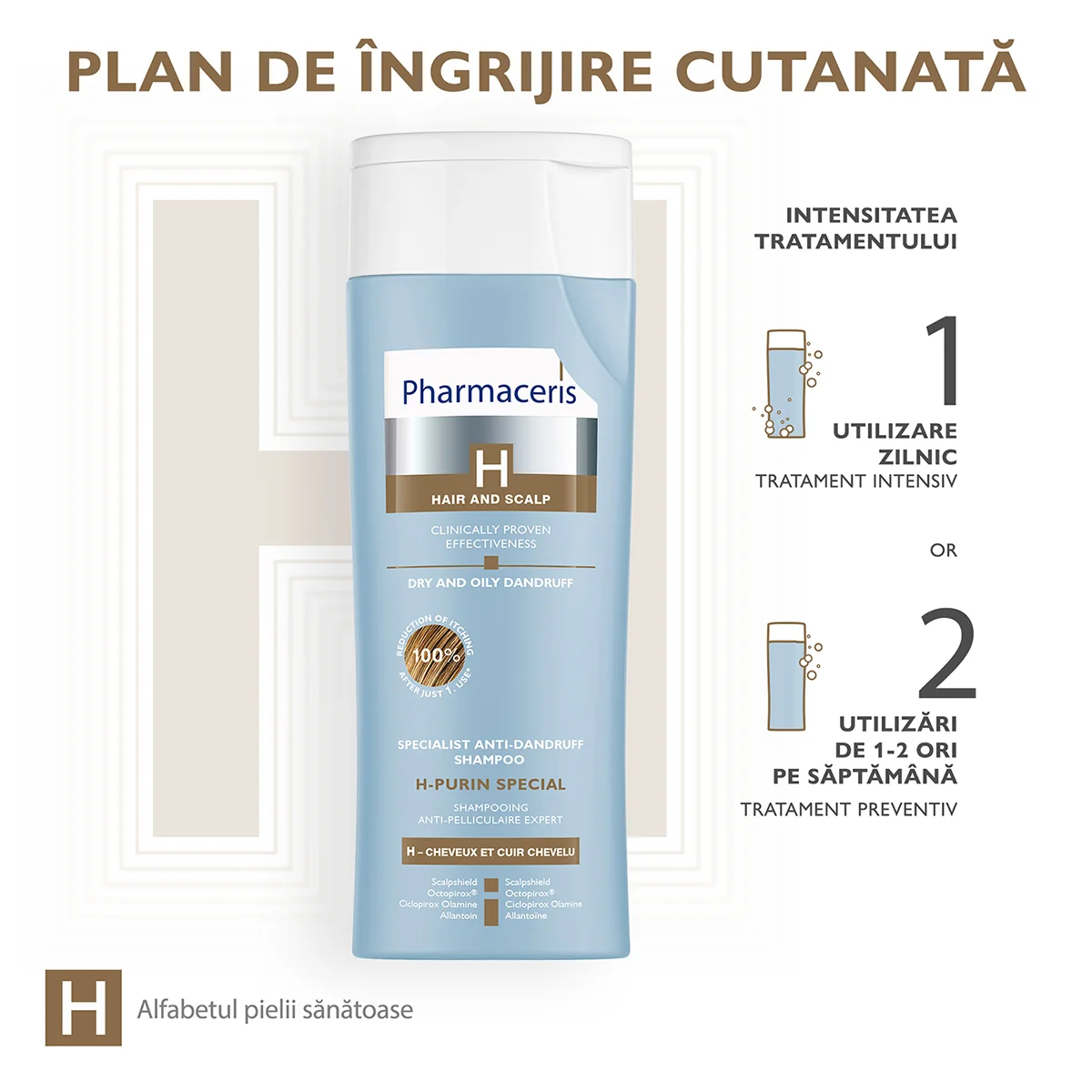 Sampon anti-matreata purin special H, 250ml, Pharmaceris